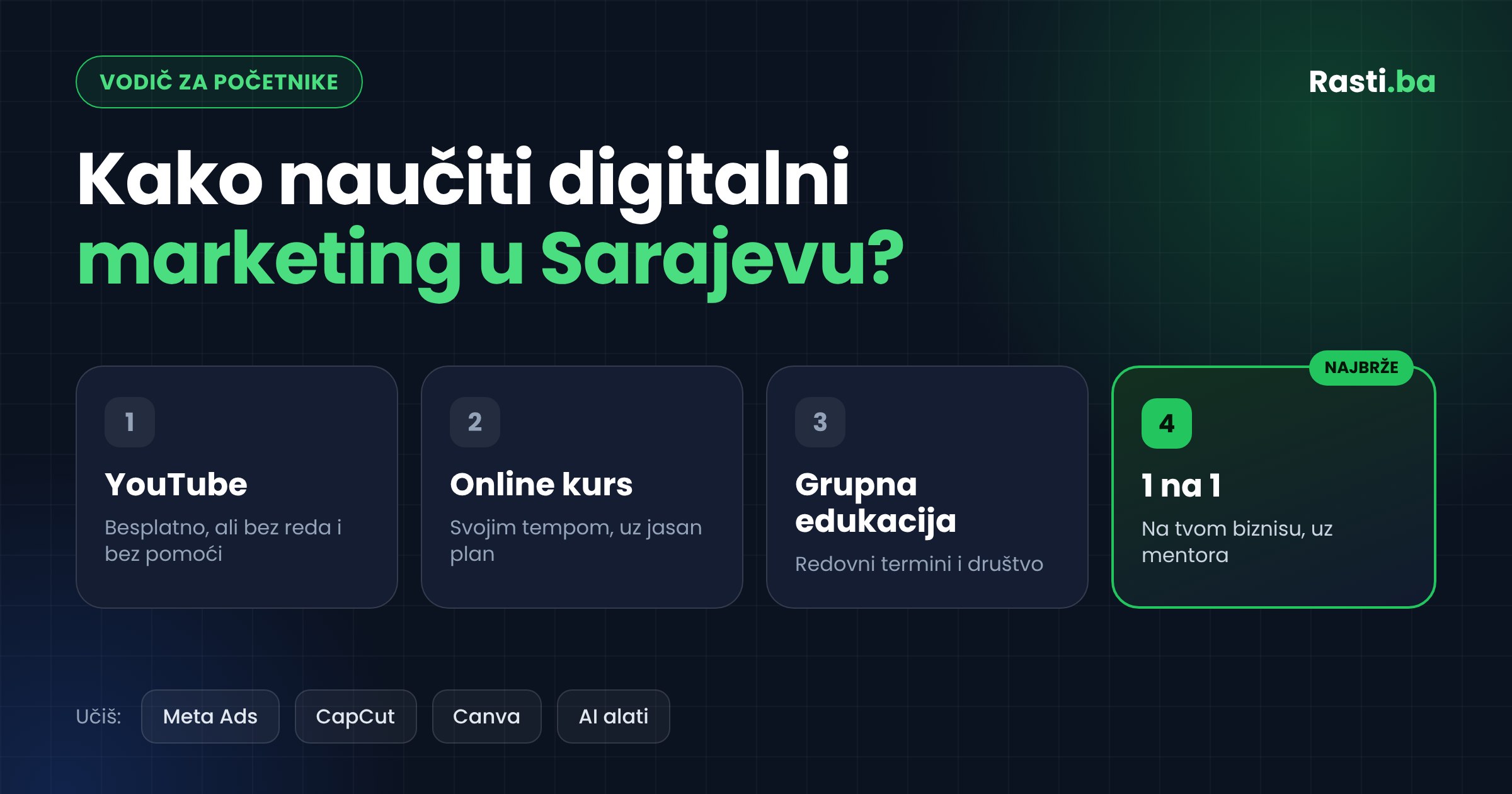 Kako naučiti digitalni marketing u Sarajevu